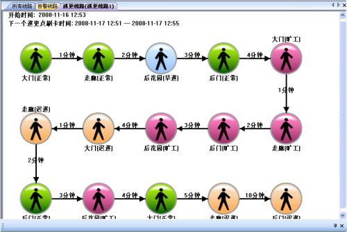 邹平市巡更系统五号