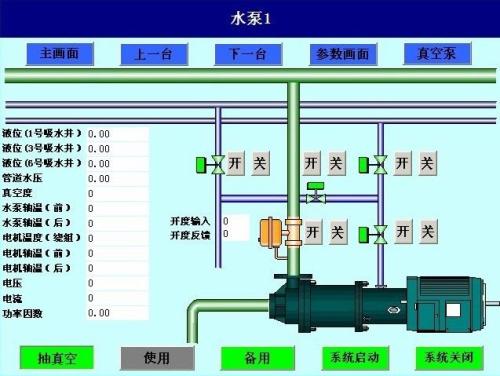 邹平市水泵自动控制系统八号